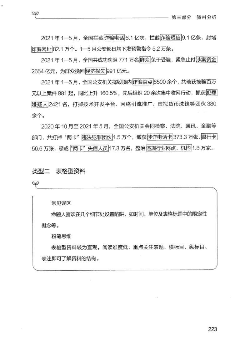 19江苏行测的思维（数量关系与资料分析江苏）_2026考公资料_（10）粉笔_2025粉笔国考省考980（课＋笔记）_粉笔980（25多省）_22025FB江苏省考980系统班_2025江苏26本图书_知识梳理体系11本