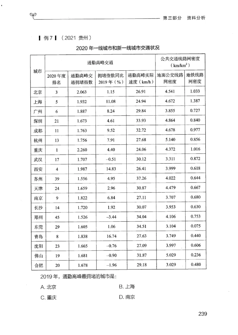 19江苏行测的思维（数量关系与资料分析江苏）_2026考公资料_（10）粉笔_2025粉笔国考省考980（课＋笔记）_粉笔980（25多省）_22025FB江苏省考980系统班_2025江苏26本图书_知识梳理体系11本
