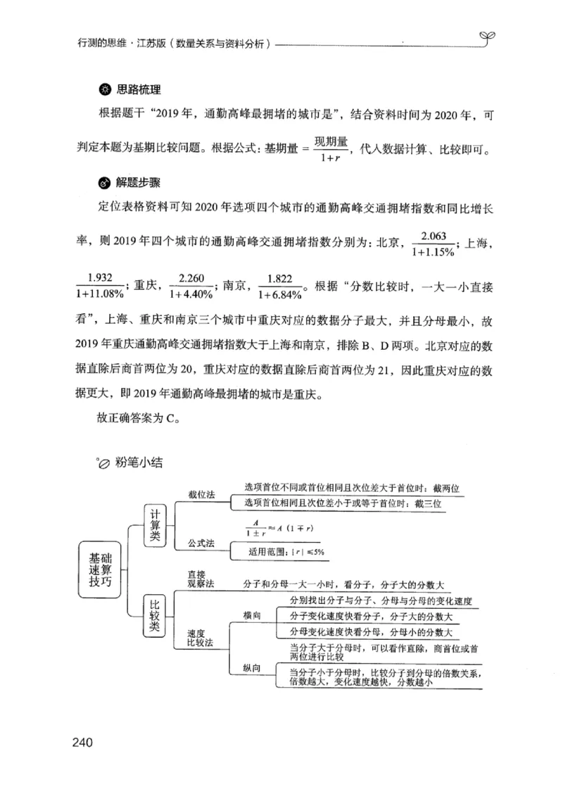19江苏行测的思维（数量关系与资料分析江苏）_2026考公资料_（10）粉笔_2025粉笔国考省考980（课＋笔记）_粉笔980（25多省）_22025FB江苏省考980系统班_2025江苏26本图书_知识梳理体系11本