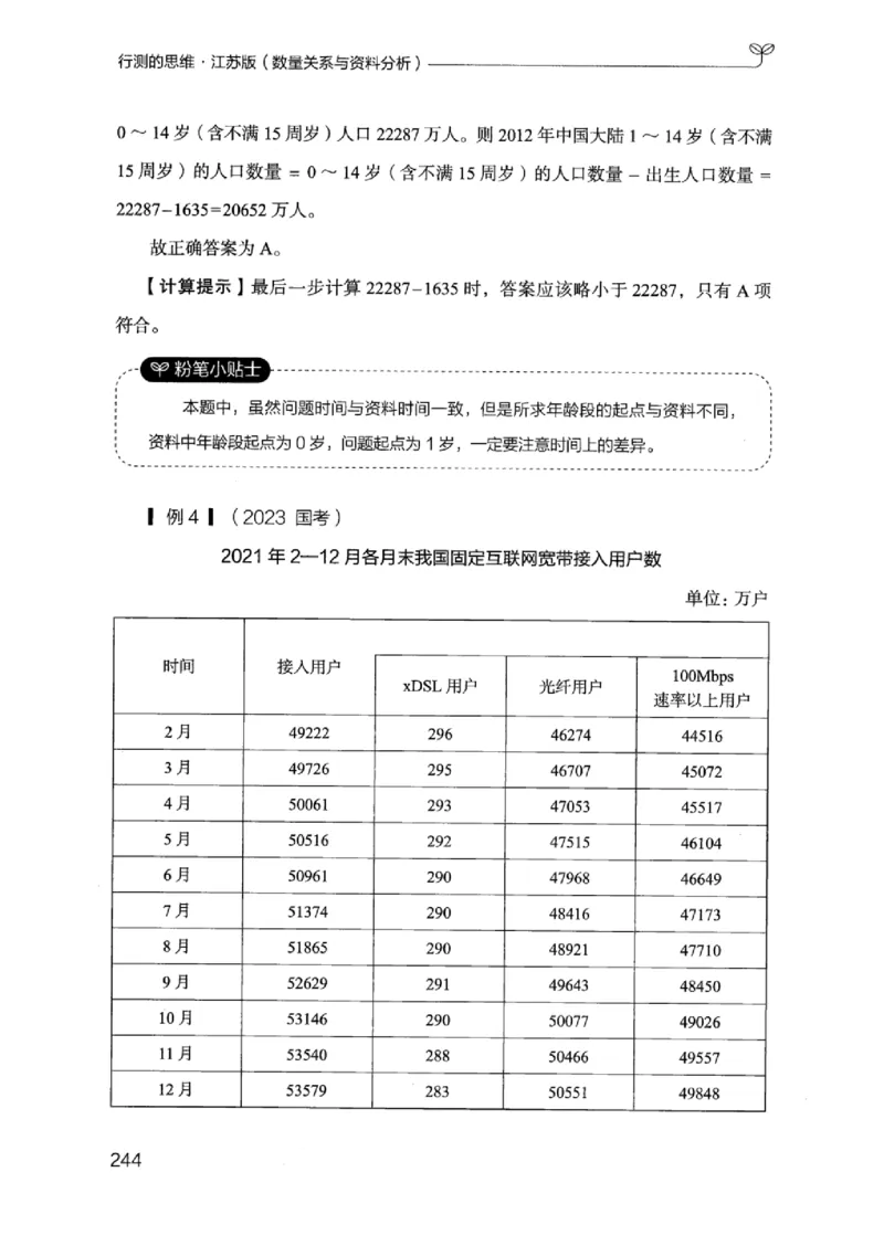 19江苏行测的思维（数量关系与资料分析江苏）_2026考公资料_（10）粉笔_2025粉笔国考省考980（课＋笔记）_粉笔980（25多省）_22025FB江苏省考980系统班_2025江苏26本图书_知识梳理体系11本