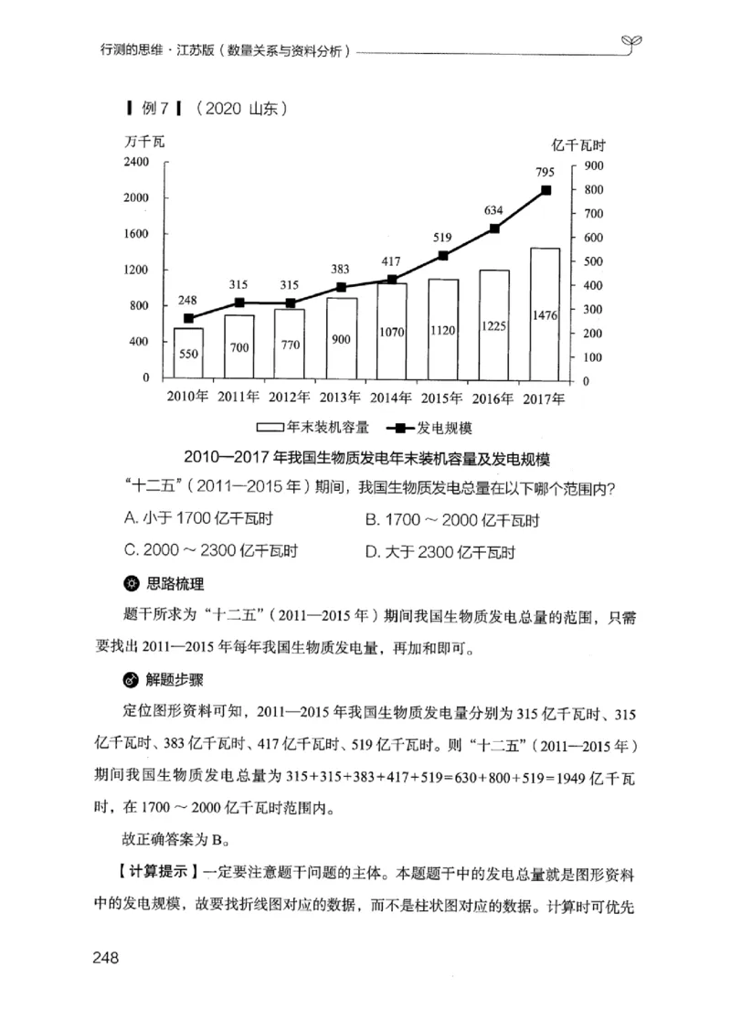 19江苏行测的思维（数量关系与资料分析江苏）_2026考公资料_（10）粉笔_2025粉笔国考省考980（课＋笔记）_粉笔980（25多省）_22025FB江苏省考980系统班_2025江苏26本图书_知识梳理体系11本