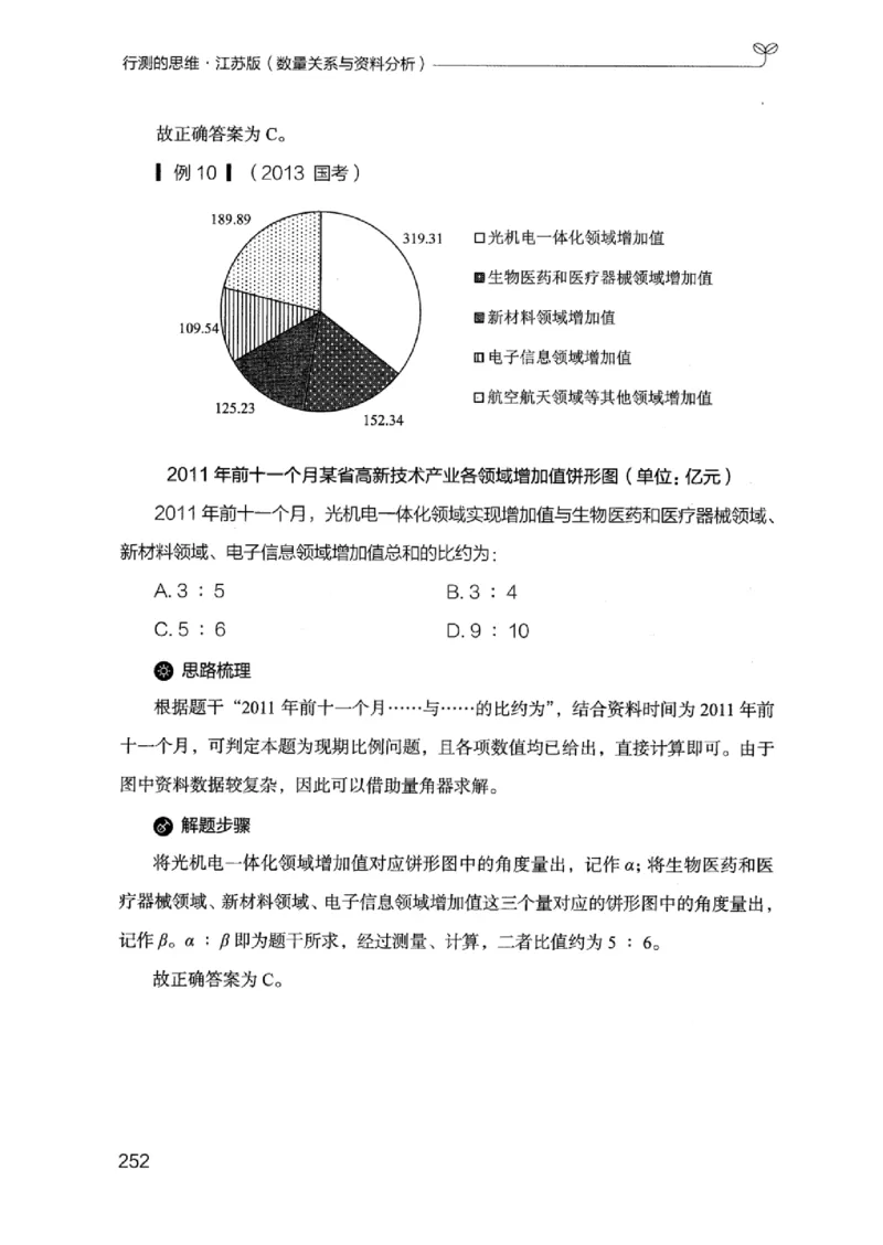 19江苏行测的思维（数量关系与资料分析江苏）_2026考公资料_（10）粉笔_2025粉笔国考省考980（课＋笔记）_粉笔980（25多省）_22025FB江苏省考980系统班_2025江苏26本图书_知识梳理体系11本