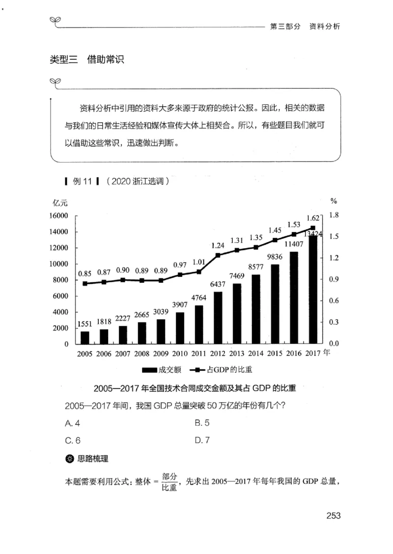19江苏行测的思维（数量关系与资料分析江苏）_2026考公资料_（10）粉笔_2025粉笔国考省考980（课＋笔记）_粉笔980（25多省）_22025FB江苏省考980系统班_2025江苏26本图书_知识梳理体系11本