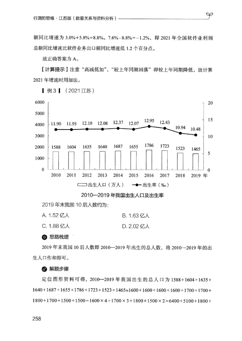 19江苏行测的思维（数量关系与资料分析江苏）_2026考公资料_（10）粉笔_2025粉笔国考省考980（课＋笔记）_粉笔980（25多省）_22025FB江苏省考980系统班_2025江苏26本图书_知识梳理体系11本
