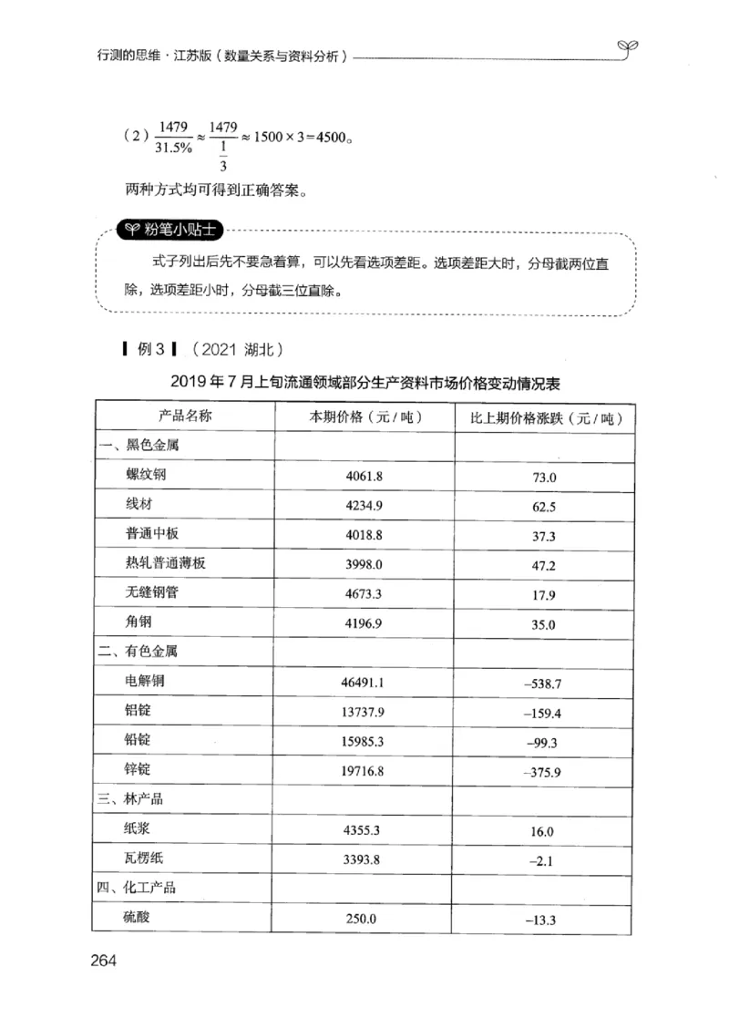 19江苏行测的思维（数量关系与资料分析江苏）_2026考公资料_（10）粉笔_2025粉笔国考省考980（课＋笔记）_粉笔980（25多省）_22025FB江苏省考980系统班_2025江苏26本图书_知识梳理体系11本