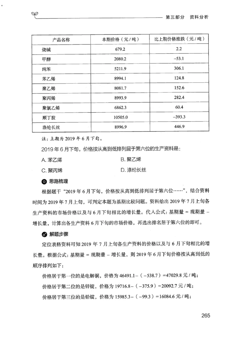 19江苏行测的思维（数量关系与资料分析江苏）_2026考公资料_（10）粉笔_2025粉笔国考省考980（课＋笔记）_粉笔980（25多省）_22025FB江苏省考980系统班_2025江苏26本图书_知识梳理体系11本
