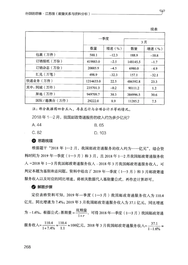 19江苏行测的思维（数量关系与资料分析江苏）_2026考公资料_（10）粉笔_2025粉笔国考省考980（课＋笔记）_粉笔980（25多省）_22025FB江苏省考980系统班_2025江苏26本图书_知识梳理体系11本