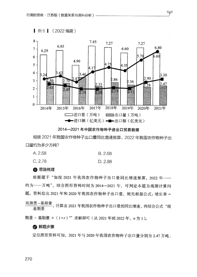 19江苏行测的思维（数量关系与资料分析江苏）_2026考公资料_（10）粉笔_2025粉笔国考省考980（课＋笔记）_粉笔980（25多省）_22025FB江苏省考980系统班_2025江苏26本图书_知识梳理体系11本
