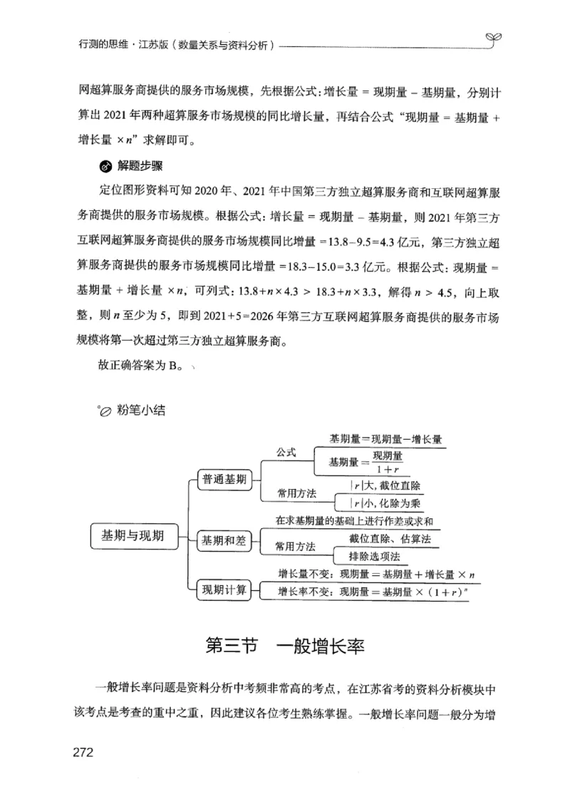 19江苏行测的思维（数量关系与资料分析江苏）_2026考公资料_（10）粉笔_2025粉笔国考省考980（课＋笔记）_粉笔980（25多省）_22025FB江苏省考980系统班_2025江苏26本图书_知识梳理体系11本