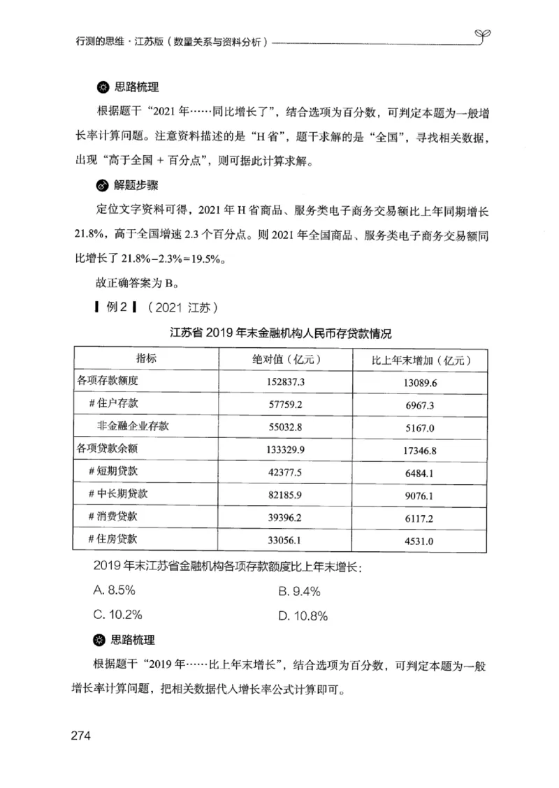 19江苏行测的思维（数量关系与资料分析江苏）_2026考公资料_（10）粉笔_2025粉笔国考省考980（课＋笔记）_粉笔980（25多省）_22025FB江苏省考980系统班_2025江苏26本图书_知识梳理体系11本