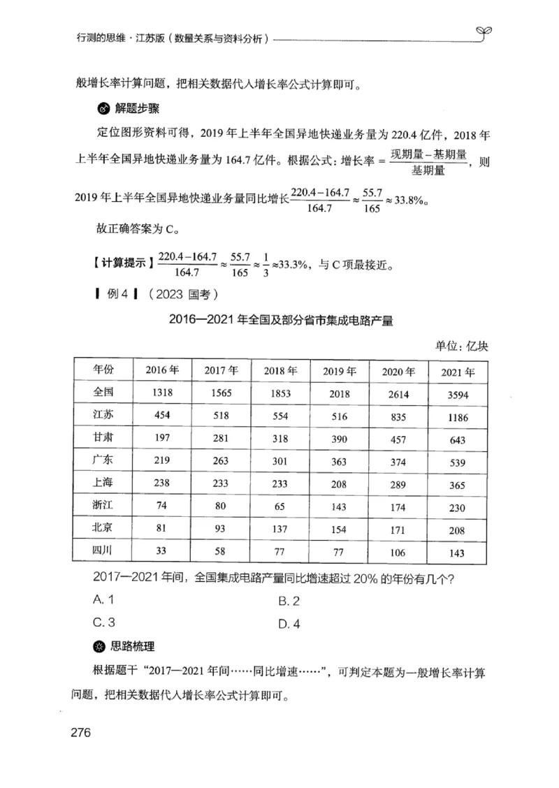 19江苏行测的思维（数量关系与资料分析江苏）_2026考公资料_（10）粉笔_2025粉笔国考省考980（课＋笔记）_粉笔980（25多省）_22025FB江苏省考980系统班_2025江苏26本图书_知识梳理体系11本