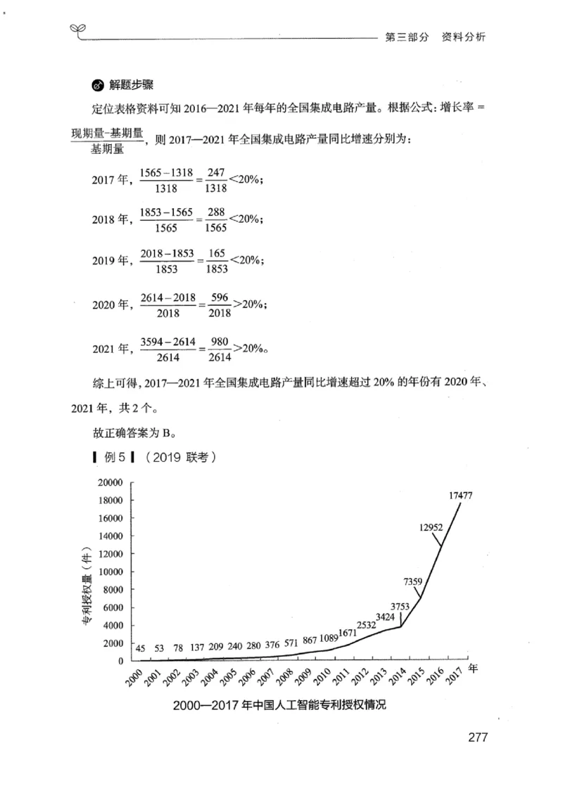 19江苏行测的思维（数量关系与资料分析江苏）_2026考公资料_（10）粉笔_2025粉笔国考省考980（课＋笔记）_粉笔980（25多省）_22025FB江苏省考980系统班_2025江苏26本图书_知识梳理体系11本