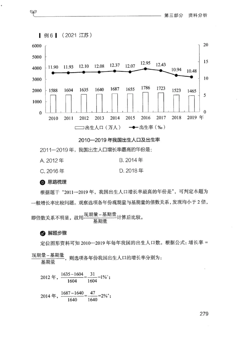 19江苏行测的思维（数量关系与资料分析江苏）_2026考公资料_（10）粉笔_2025粉笔国考省考980（课＋笔记）_粉笔980（25多省）_22025FB江苏省考980系统班_2025江苏26本图书_知识梳理体系11本