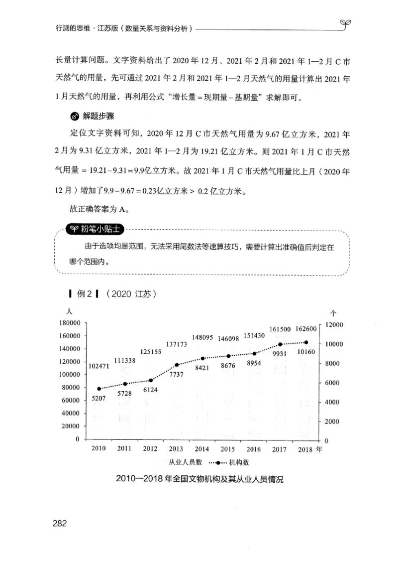 19江苏行测的思维（数量关系与资料分析江苏）_2026考公资料_（10）粉笔_2025粉笔国考省考980（课＋笔记）_粉笔980（25多省）_22025FB江苏省考980系统班_2025江苏26本图书_知识梳理体系11本