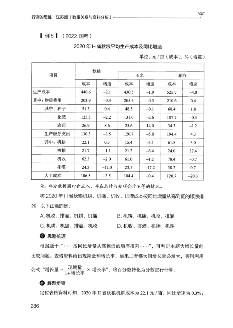 19江苏行测的思维（数量关系与资料分析江苏）_2026考公资料_（10）粉笔_2025粉笔国考省考980（课＋笔记）_粉笔980（25多省）_22025FB江苏省考980系统班_2025江苏26本图书_知识梳理体系11本