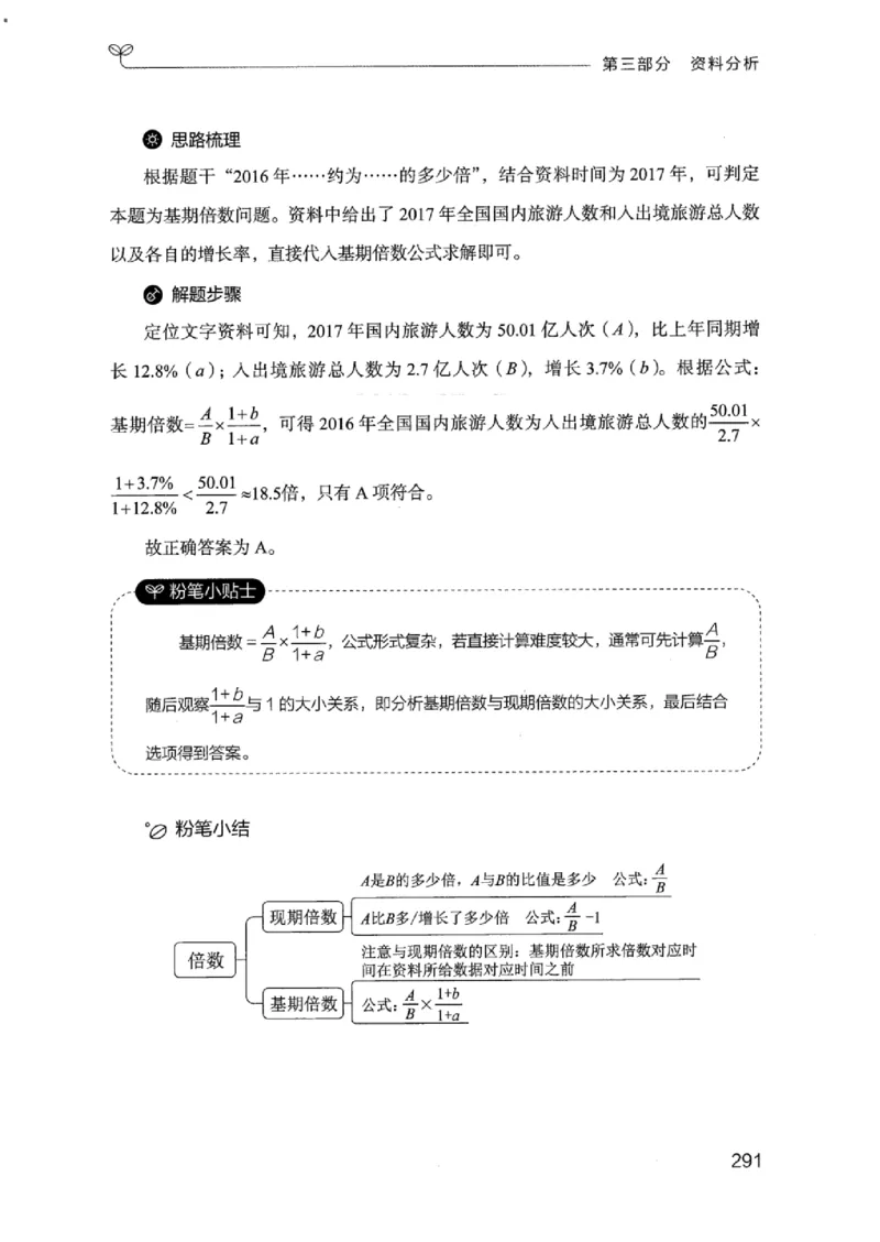 19江苏行测的思维（数量关系与资料分析江苏）_2026考公资料_（10）粉笔_2025粉笔国考省考980（课＋笔记）_粉笔980（25多省）_22025FB江苏省考980系统班_2025江苏26本图书_知识梳理体系11本