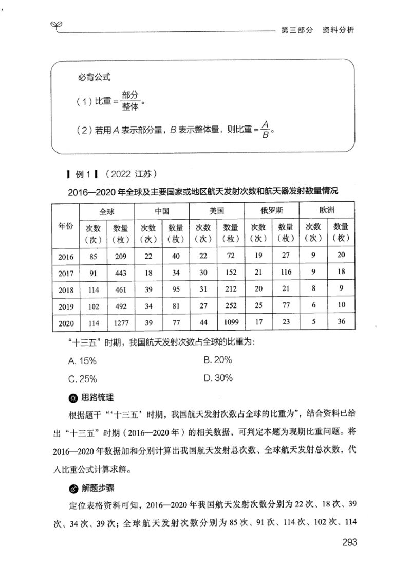 19江苏行测的思维（数量关系与资料分析江苏）_2026考公资料_（10）粉笔_2025粉笔国考省考980（课＋笔记）_粉笔980（25多省）_22025FB江苏省考980系统班_2025江苏26本图书_知识梳理体系11本