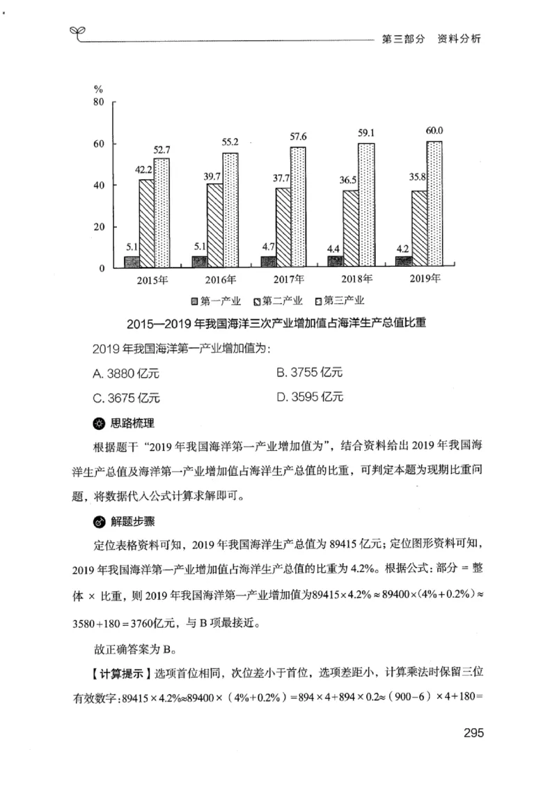 19江苏行测的思维（数量关系与资料分析江苏）_2026考公资料_（10）粉笔_2025粉笔国考省考980（课＋笔记）_粉笔980（25多省）_22025FB江苏省考980系统班_2025江苏26本图书_知识梳理体系11本