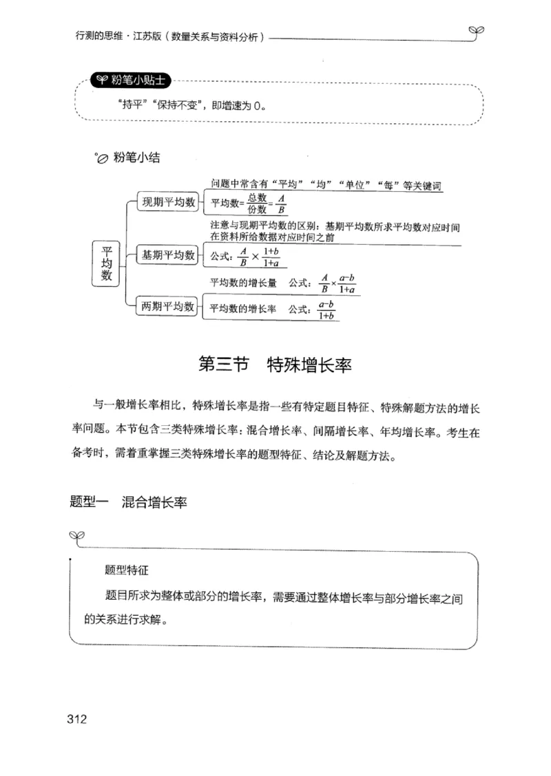 19江苏行测的思维（数量关系与资料分析江苏）_2026考公资料_（10）粉笔_2025粉笔国考省考980（课＋笔记）_粉笔980（25多省）_22025FB江苏省考980系统班_2025江苏26本图书_知识梳理体系11本
