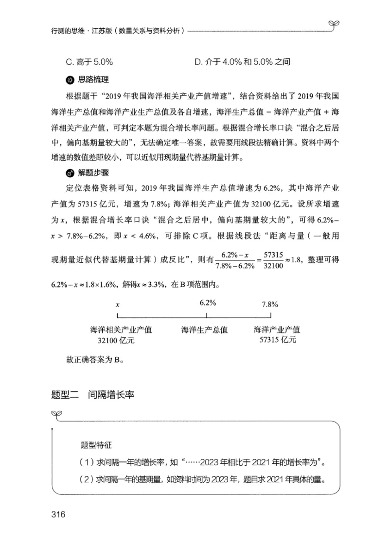 19江苏行测的思维（数量关系与资料分析江苏）_2026考公资料_（10）粉笔_2025粉笔国考省考980（课＋笔记）_粉笔980（25多省）_22025FB江苏省考980系统班_2025江苏26本图书_知识梳理体系11本
