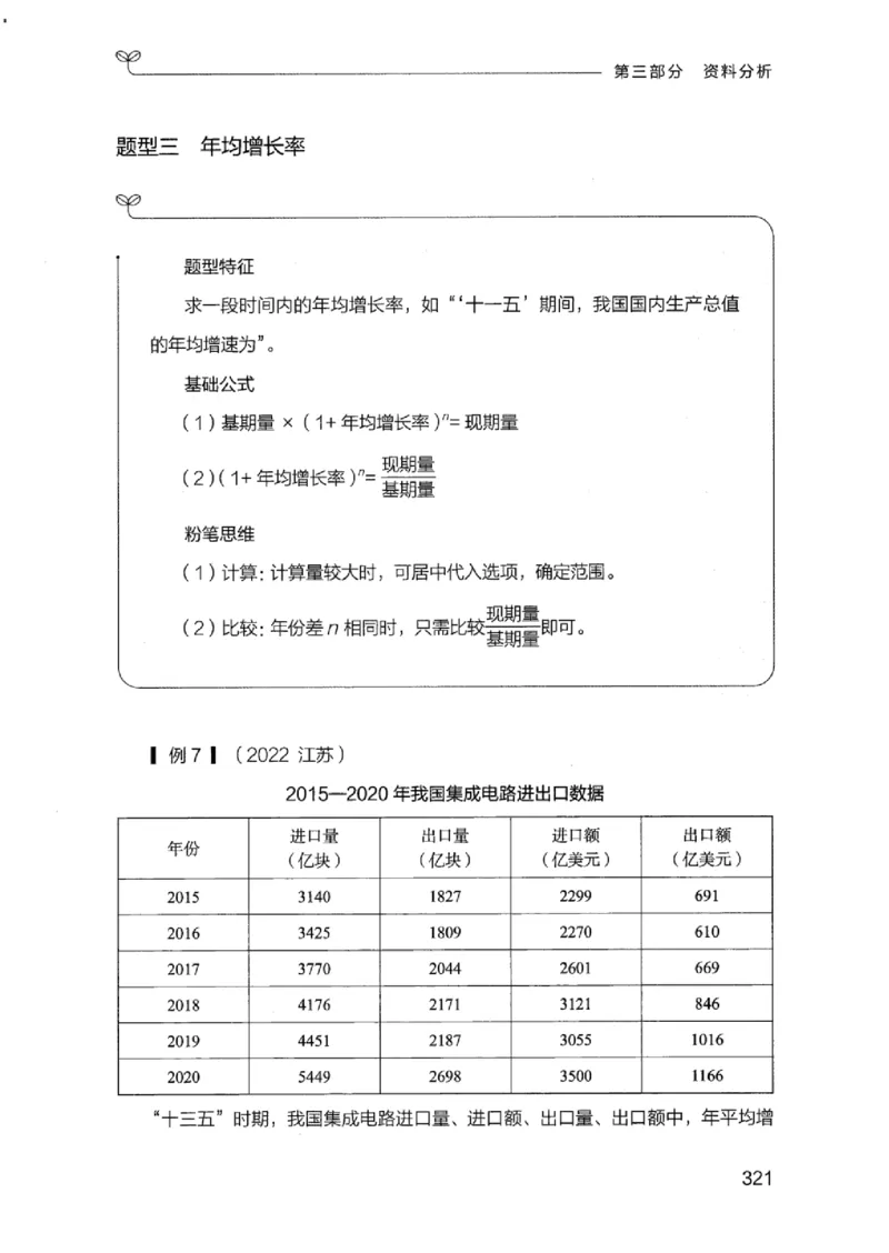 19江苏行测的思维（数量关系与资料分析江苏）_2026考公资料_（10）粉笔_2025粉笔国考省考980（课＋笔记）_粉笔980（25多省）_22025FB江苏省考980系统班_2025江苏26本图书_知识梳理体系11本