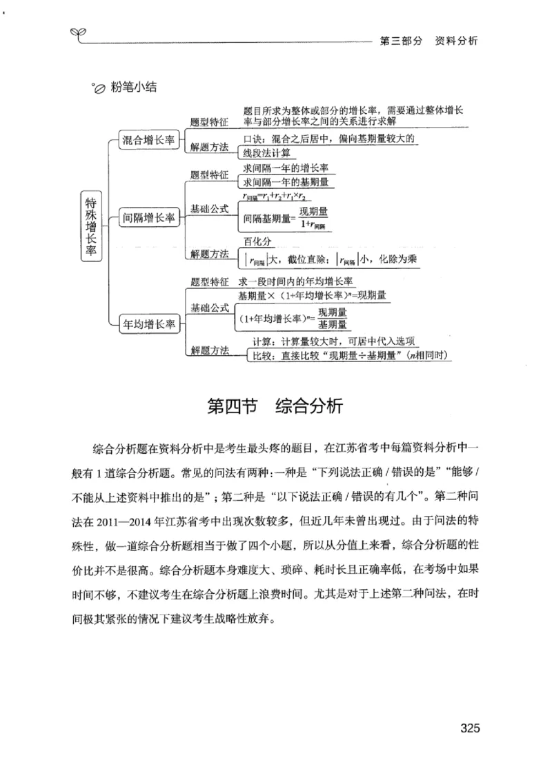 19江苏行测的思维（数量关系与资料分析江苏）_2026考公资料_（10）粉笔_2025粉笔国考省考980（课＋笔记）_粉笔980（25多省）_22025FB江苏省考980系统班_2025江苏26本图书_知识梳理体系11本