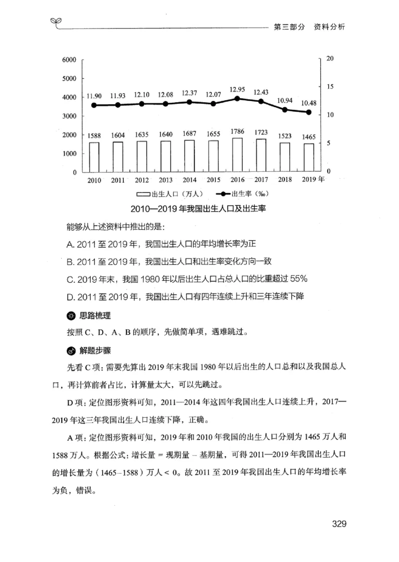 19江苏行测的思维（数量关系与资料分析江苏）_2026考公资料_（10）粉笔_2025粉笔国考省考980（课＋笔记）_粉笔980（25多省）_22025FB江苏省考980系统班_2025江苏26本图书_知识梳理体系11本