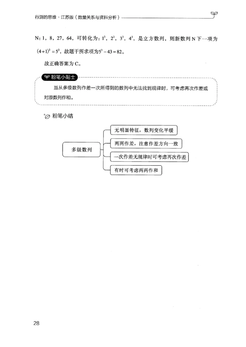 19江苏行测的思维（数量关系与资料分析江苏）_2026考公资料_（10）粉笔_2025粉笔国考省考980（课＋笔记）_粉笔980（25多省）_22025FB江苏省考980系统班_2025江苏26本图书_知识梳理体系11本