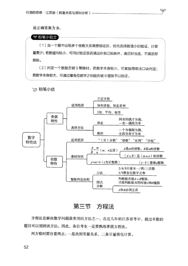 19江苏行测的思维（数量关系与资料分析江苏）_2026考公资料_（10）粉笔_2025粉笔国考省考980（课＋笔记）_粉笔980（25多省）_22025FB江苏省考980系统班_2025江苏26本图书_知识梳理体系11本