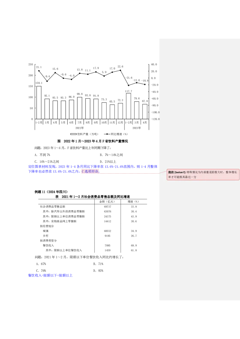 四海25下半年-资料分析第六讲随堂笔记_2026考公资料_花生十三合集_旗舰班-国考（2026版）花生十三旗舰班（花生行测+飞扬申论）⭐⭐⭐_资料分析_随堂笔记
