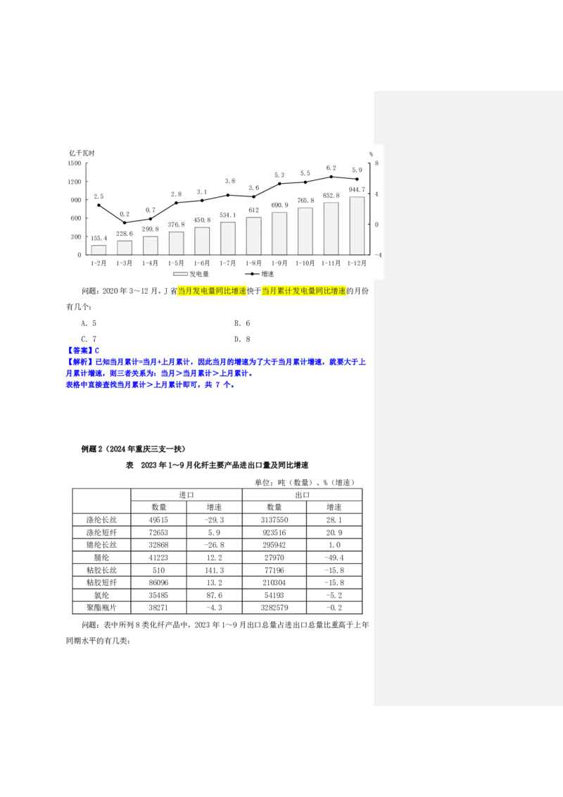 四海25下半年-资料分析第六讲随堂笔记_2026考公资料_花生十三合集_旗舰班-国考（2026版）花生十三旗舰班（花生行测+飞扬申论）⭐⭐⭐_资料分析_随堂笔记