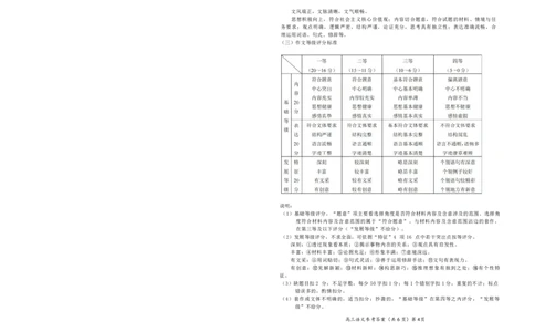 湖北省鄂东南2025年春季高三年级五月模拟考语文答案_2025年5月_250513湖北省鄂东南2025年春季高三年级五月模拟考（全科）