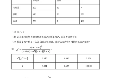 精品解析：2025年1月八省联考数学（原卷版）1736001884_2025八省联考（持续更新）_精品解析：2025年1月普通高等学校招生全国统一考试适应性测试（八省联考）数学试题