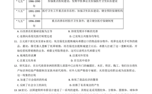 辽宁省抚顺市六校协作体2024-2025学年高三下学期期初检测历史+答案_2025年3月_250313辽宁省抚顺市六校协作体2024-2025学年高三下学期期初检测（金太阳350C）（全科）