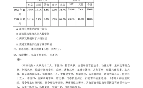 辽宁省抚顺市六校协作体2024-2025学年高三下学期期初检测历史+答案_2025年3月_250313辽宁省抚顺市六校协作体2024-2025学年高三下学期期初检测（金太阳350C）（全科）