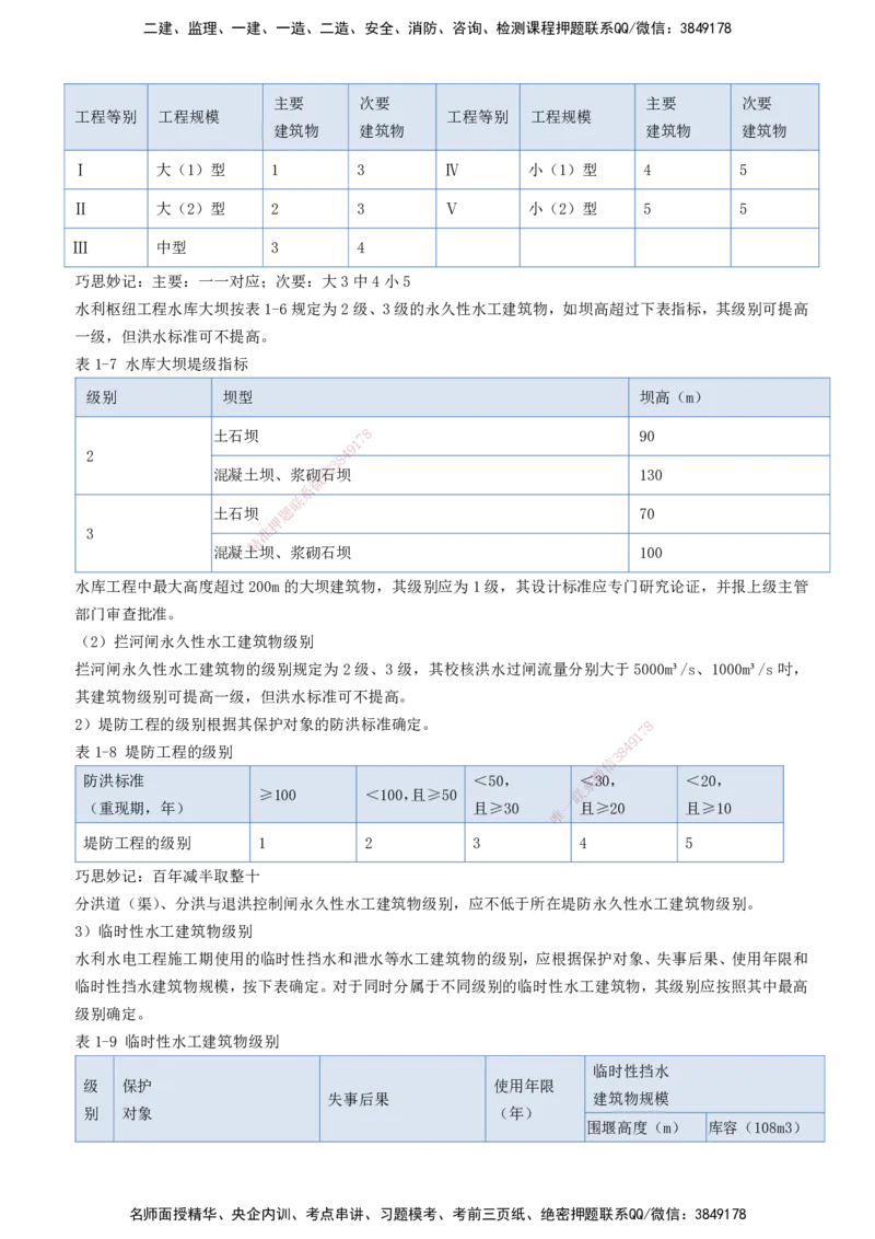 2026一建《水利实务》精讲第1章讲义打印版_2026年一级建造师_2026年一建水利_2026年一建水利SVIP_2026一建水利SVIP_02-基础精讲✿高端面授✿深度强化_01.第1章水利水电工程技术