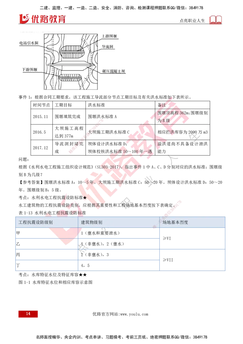 2026一建《水利实务》精讲第1章讲义打印版_2026年一级建造师_2026年一建水利_2026年一建水利SVIP_2026一建水利SVIP_02-基础精讲✿高端面授✿深度强化_01.第1章水利水电工程技术