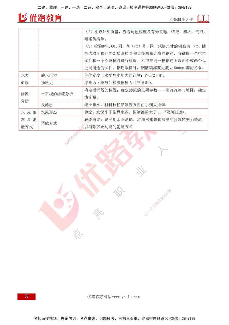 2026一建《水利实务》精讲第1章讲义打印版_2026年一级建造师_2026年一建水利_2026年一建水利SVIP_2026一建水利SVIP_02-基础精讲✿高端面授✿深度强化_01.第1章水利水电工程技术