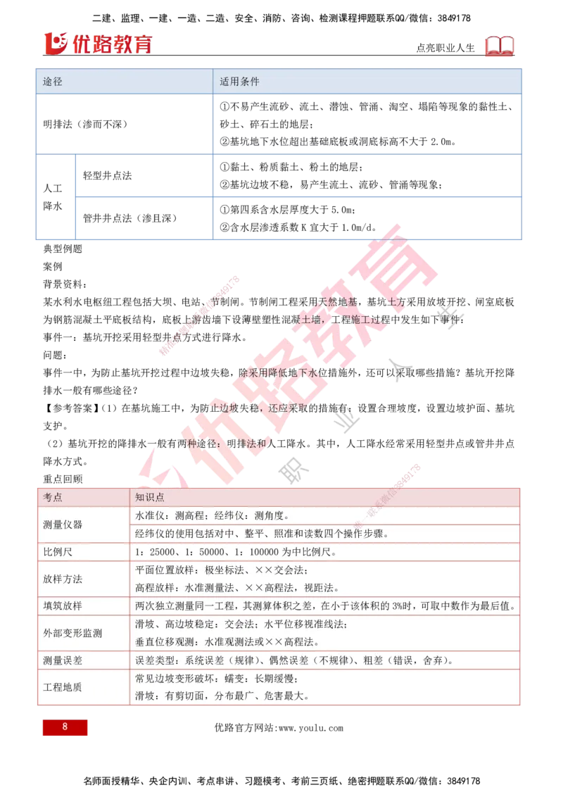 2026一建《水利实务》精讲第1章讲义打印版_2026年一级建造师_2026年一建水利_2026年一建水利SVIP_2026一建水利SVIP_02-基础精讲✿高端面授✿深度强化_01.第1章水利水电工程技术