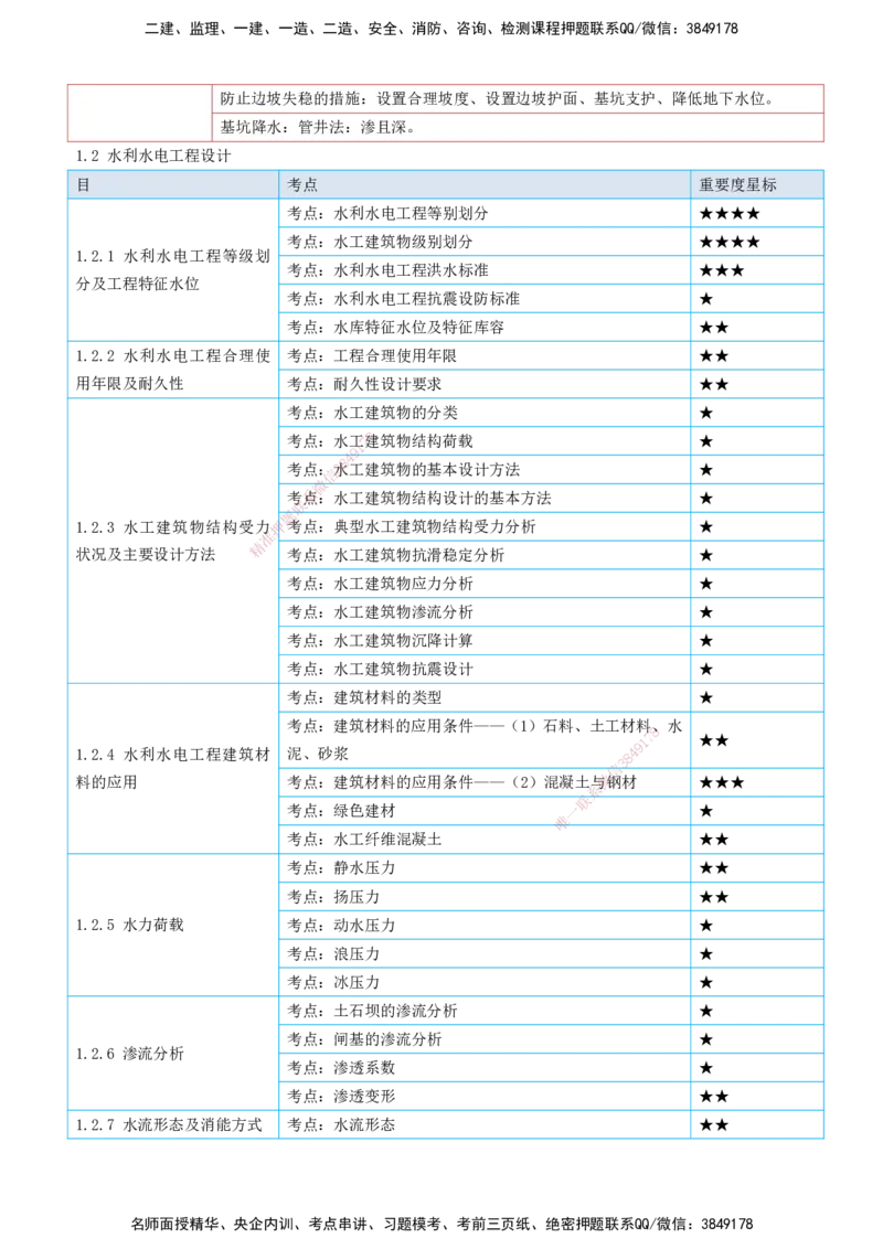 2026一建《水利实务》精讲第1章讲义打印版_2026年一级建造师_2026年一建水利_2026年一建水利SVIP_2026一建水利SVIP_02-基础精讲✿高端面授✿深度强化_01.第1章水利水电工程技术
