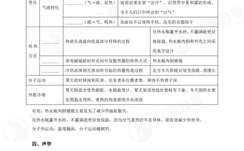 四海常识判断背诵手册--第十九节_2026考公资料_（01）花生十三_01系统班（2026版）花生十三旗舰班（行测+申论）_常识判断_背诵手册