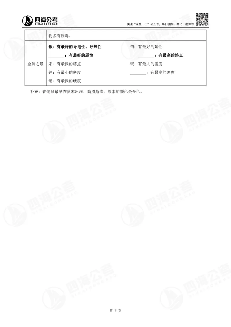 四海常识判断背诵手册--第十九节_2026考公资料_（01）花生十三_01系统班（2026版）花生十三旗舰班（行测+申论）_常识判断_背诵手册
