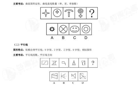 四海2024年联考图推刷题冲刺班课程讲义&mdash;龙飞西安_2026考公资料_（01）花生十三_（02）龙飞_2024龙飞资料_刷题课2024年联考龙飞图推刷题冲刺班