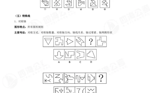 四海2024年联考图推刷题冲刺班课程讲义&mdash;龙飞西安_2026考公资料_（01）花生十三_（02）龙飞_2024龙飞资料_刷题课2024年联考龙飞图推刷题冲刺班