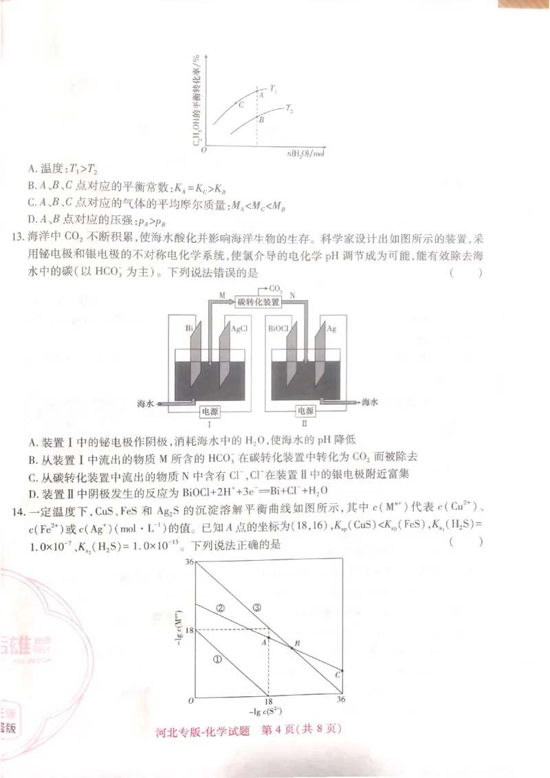 2024-05高考王后雄化学_2024高考押题卷_22024王hou雄_16王后雄押题_2024年王后雄高考押题预测卷（河北专版）
