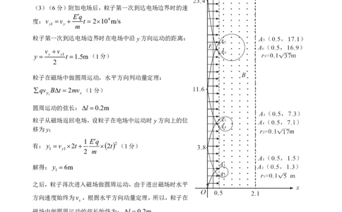 物理参考答案--石家庄市2025届质检（二）(1)_2025年4月_2504092025届河北省石家庄市普通高中毕业年级教学质量检测（二）（全科）