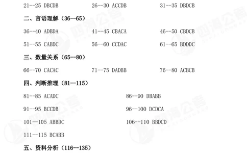 四海2025下半年套题二期班行测3（副省）_2026考公资料_（01）花生十三_03套题班2026年花生十三行测申论套题二期_行测套题_答案_副省级