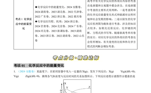 专题06化学反应中的能量变化和反应机理-三年（2022-2024）高考化学真题分类汇编（全国通用）（教师卷）_近10年高考真题汇编（必刷）