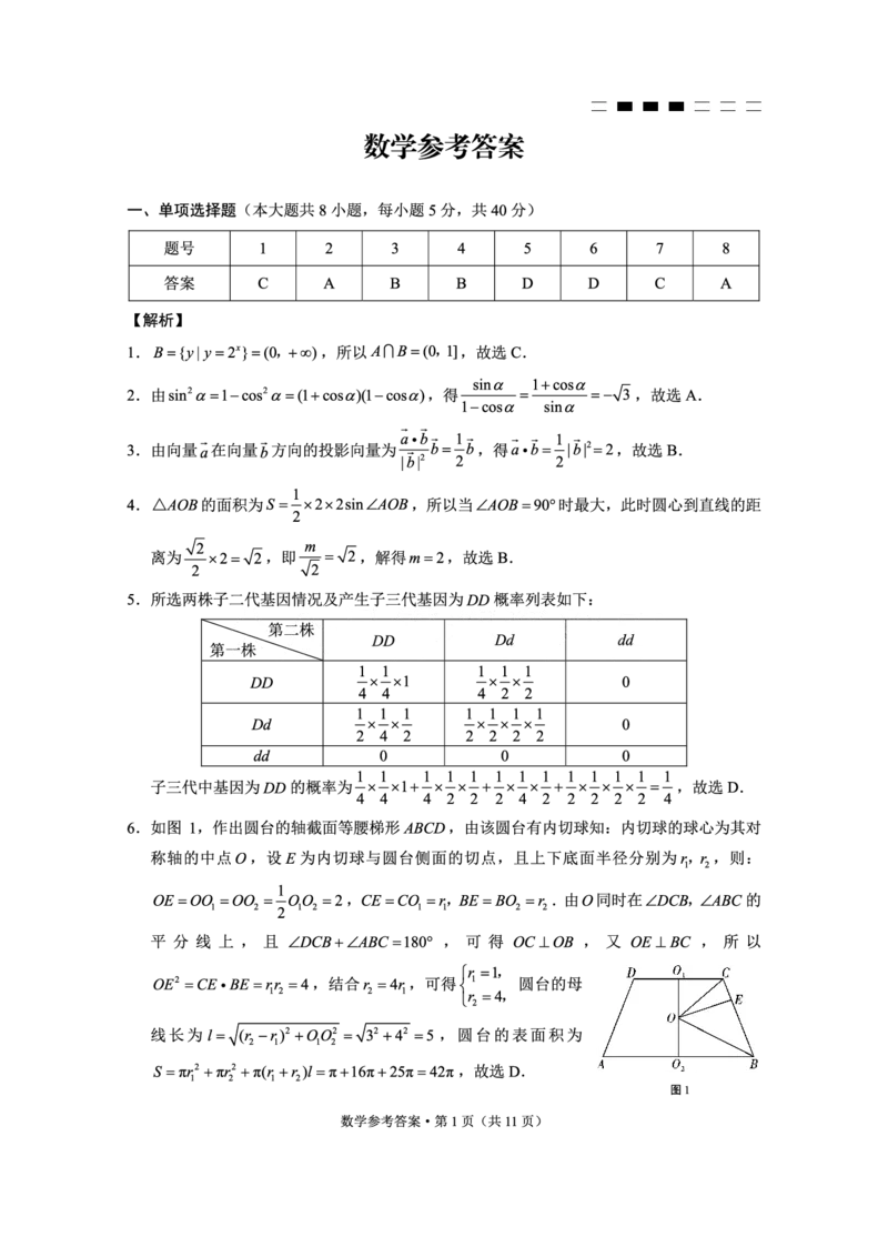 重庆市巴蜀中学高2025届高三3月适应性月考卷（六）数学答案_2025年3月_250316重庆市巴蜀中学高2025届高三3月适应性月考卷（六）（全科）