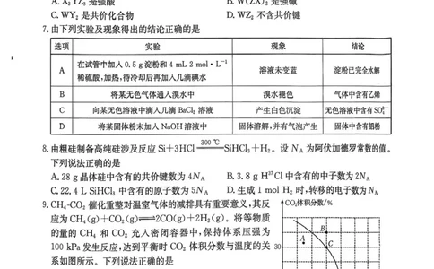 江西省金太阳2025-2026学年高三上学期9月联考化学试题及答案_2025年9月_250906江西省金太阳2025-2026学年高三上学期9月联考（全科）